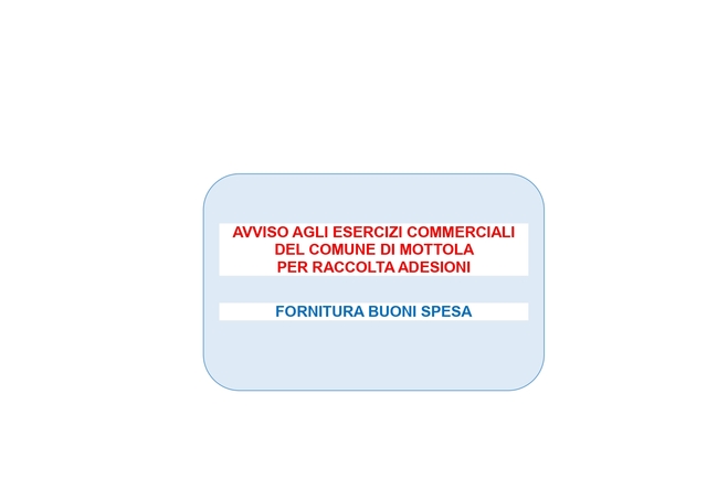 PROROGA TERMINI PER LA PRESENTAZIONE DELLE MANIFESTAZIONI DI INTERESSE